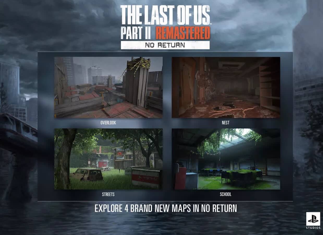 The Last Of Us Part Ii Remastered Pc Cấu Hình, Tính Năng Và Ngày Phát Hành 02
