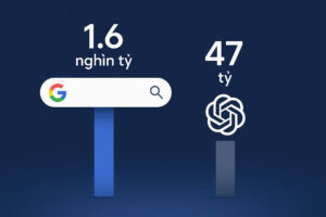 Google Vẫn Thống Trị Thị Trường Search Engine Với 1,6 Nghìn Tỷ Lượt Truy Cập, Gấp 34 Lần Chatgpt Trong Năm 2025 Featured