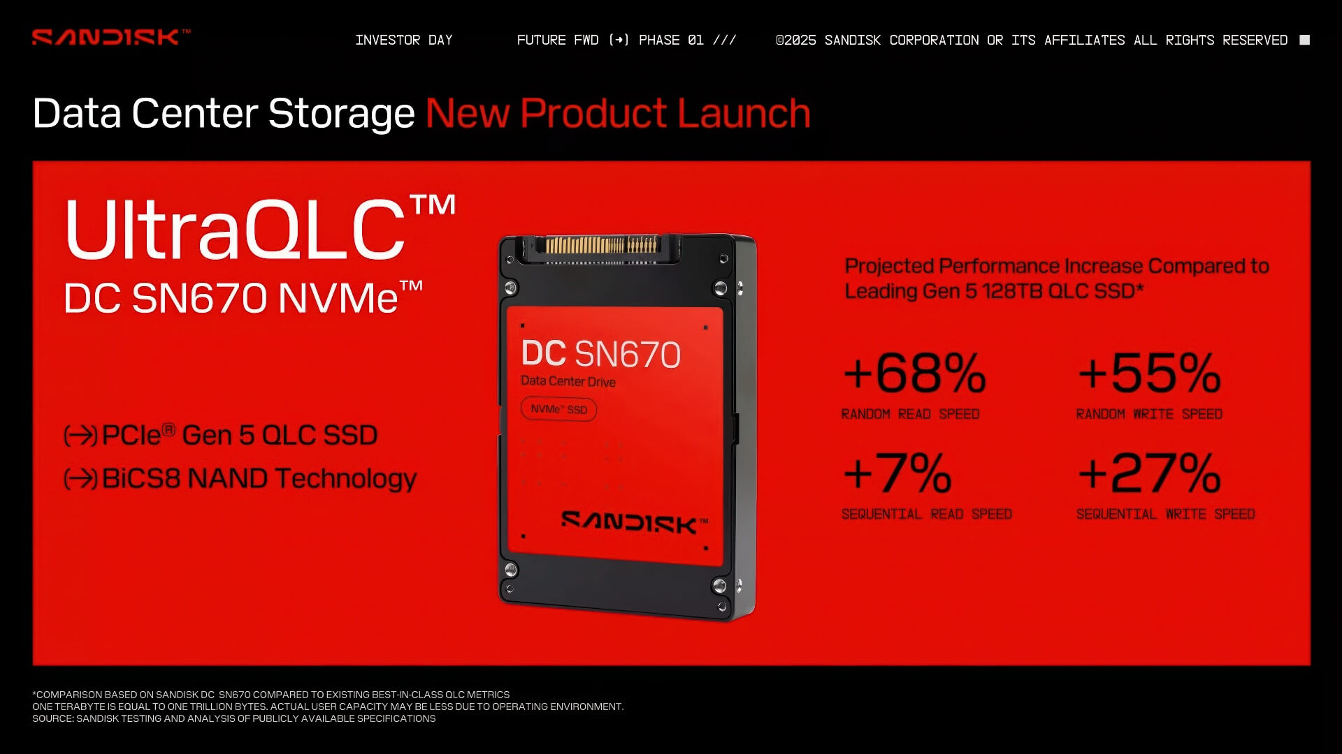 Sandisk Stargate Ssd Đột Phá 512tb, Tăng Tốc Lưu Trữ Doanh Nghiệp đến 2027 02