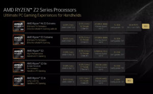 Amd Ra Mắt Ryzen Ai Z2 Extreme Và Z2 A Sức Mạnh đằng Sau Xbox Gaming Handheld 2025 Featured