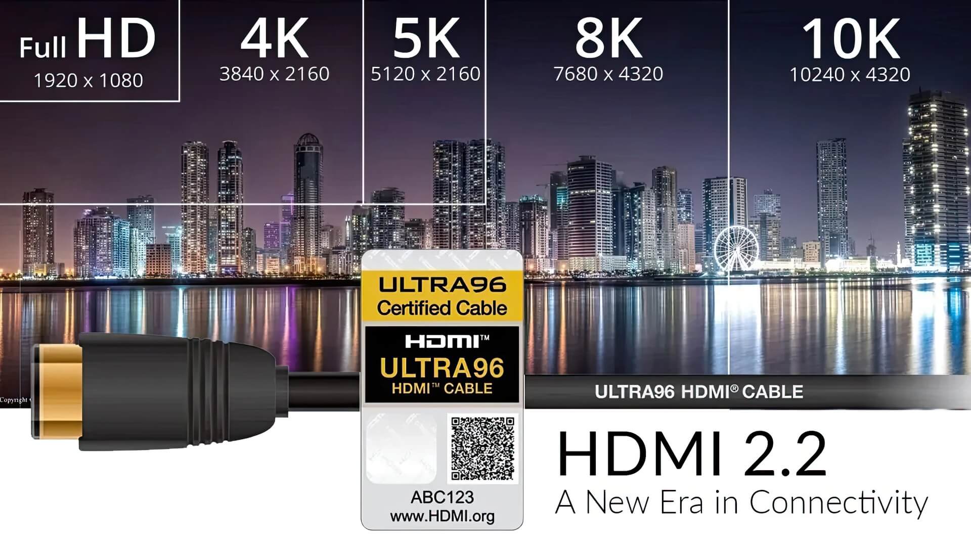 Hdmi 2.2 – Cuộc Cách Mạng Kết Nối Hình ảnh 96gbps, 16k Và Công Nghệ đồng Bộ Mới Featured