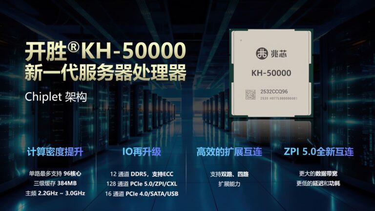 Zhaoxin Kh 5000 Ra Mắt Cpu Server 96 Nhân, Hỗ Trợ Ddr5 Và Pcie 5.0 Featured