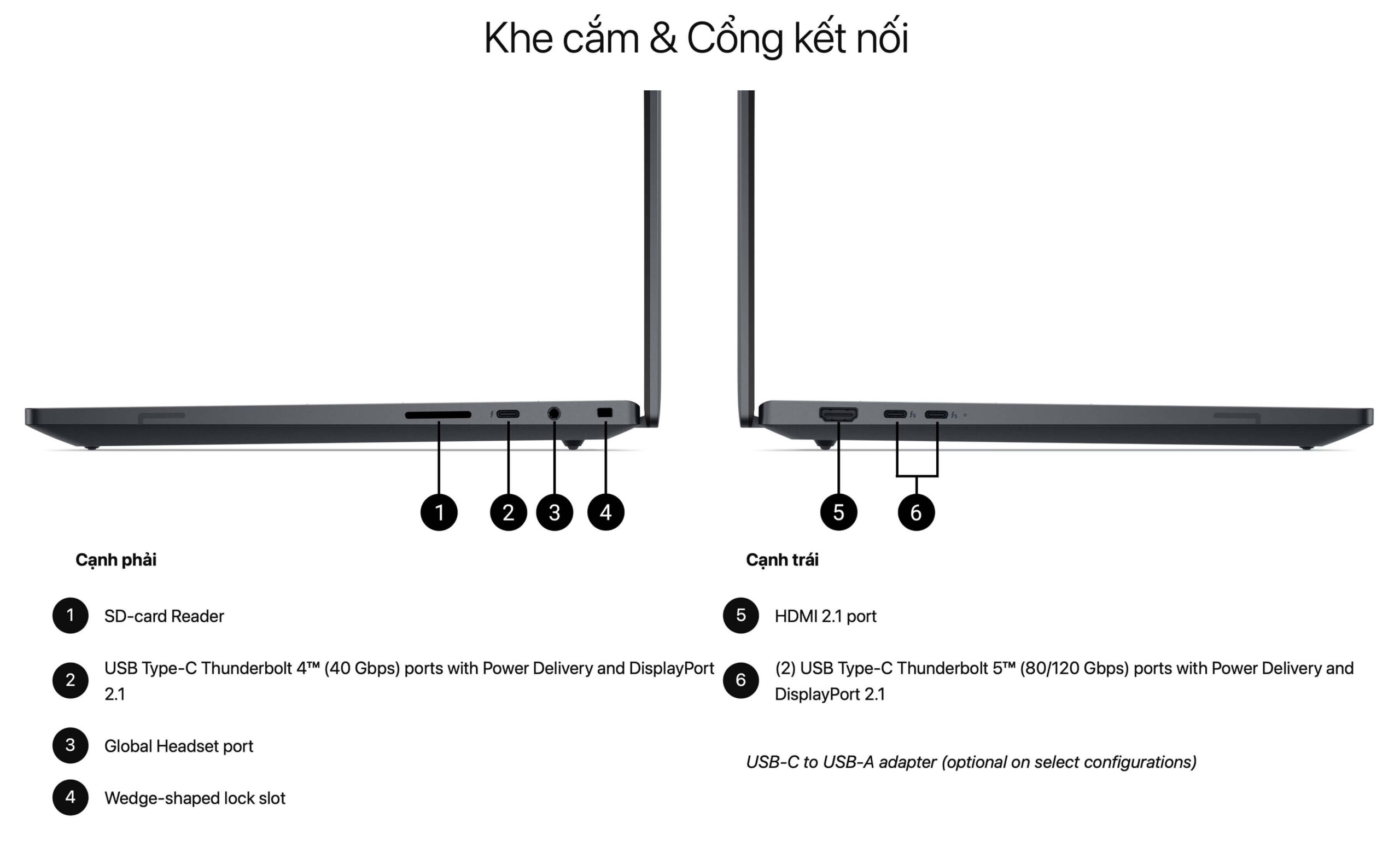 Đánh Giá Nhanh Dell Pro Max 16 Premium (2025) Workstation Cao Cấp Cho Kỹ Sư Và Chuyên Gia Sáng Tạo H6