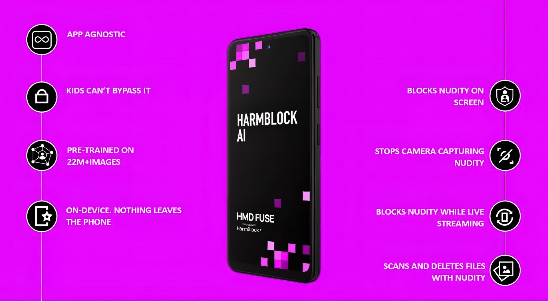 HMD Fuse - Smartphone mới dành cho trẻ, chặn triệt để nội dung người lớn