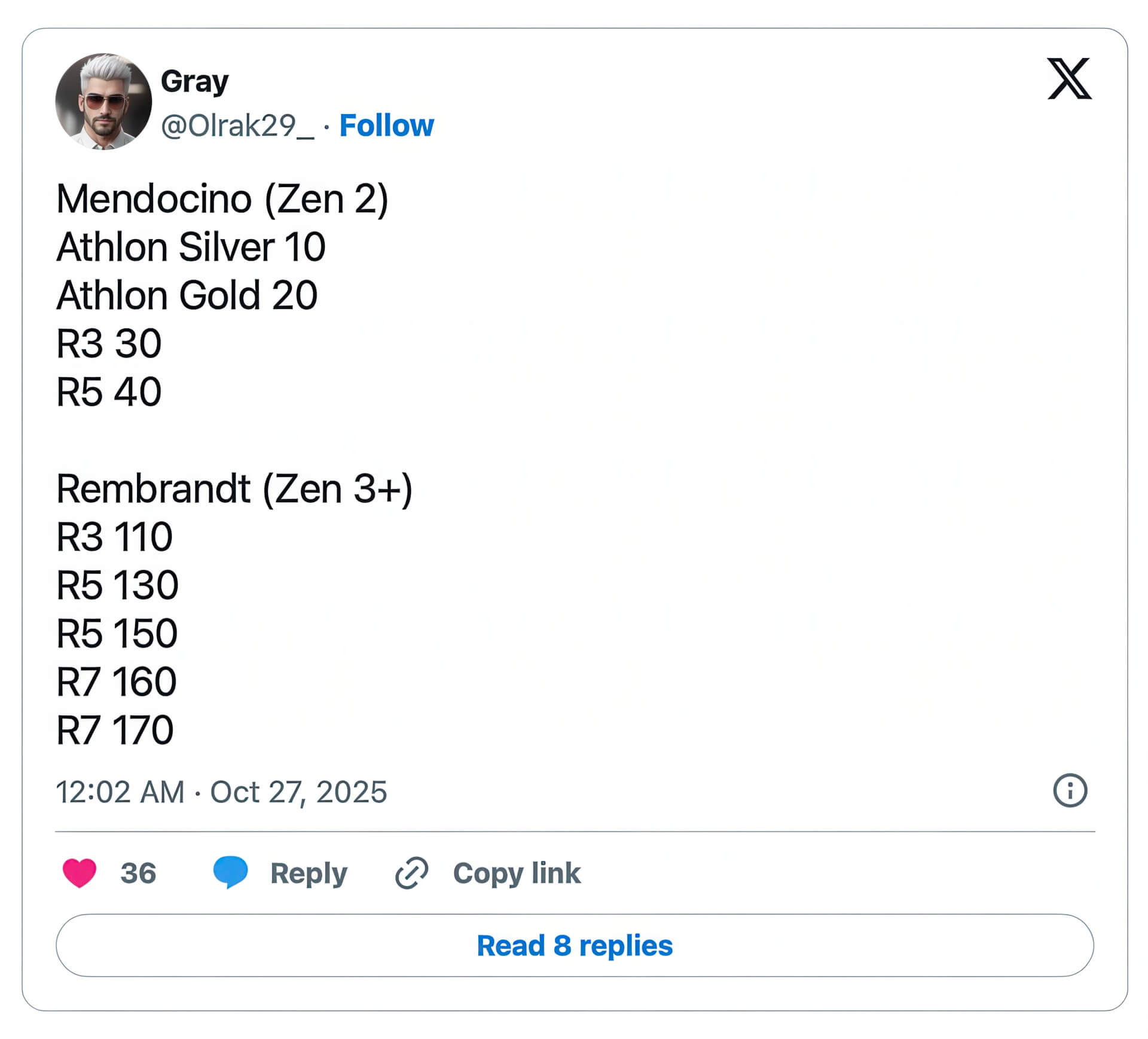 Cpu Ryzen 100 Mới Hầu Hết Là Chip Zen 2 Và Zen 3+ được đổi Tên, 7500x3d Sắp Ra Mắt