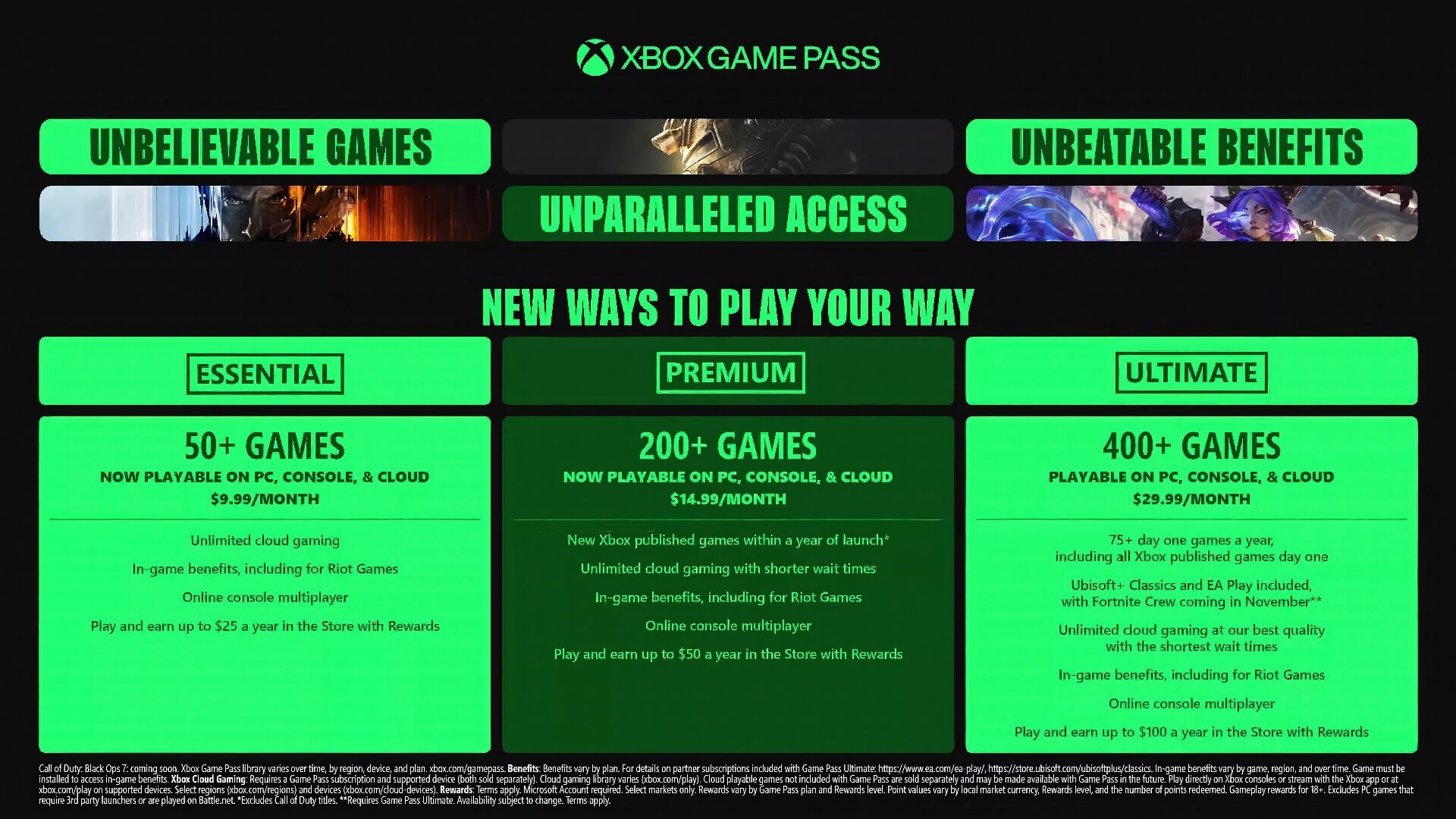 Xbox Game Pass Mất Người Dùng Kỷ Lục Sau đợt Tăng Giá