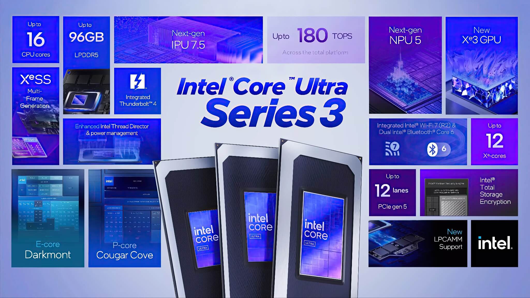 Intel ra mắt chip Core Ultra Series 3 Panther Lake tiến trình 2nm
