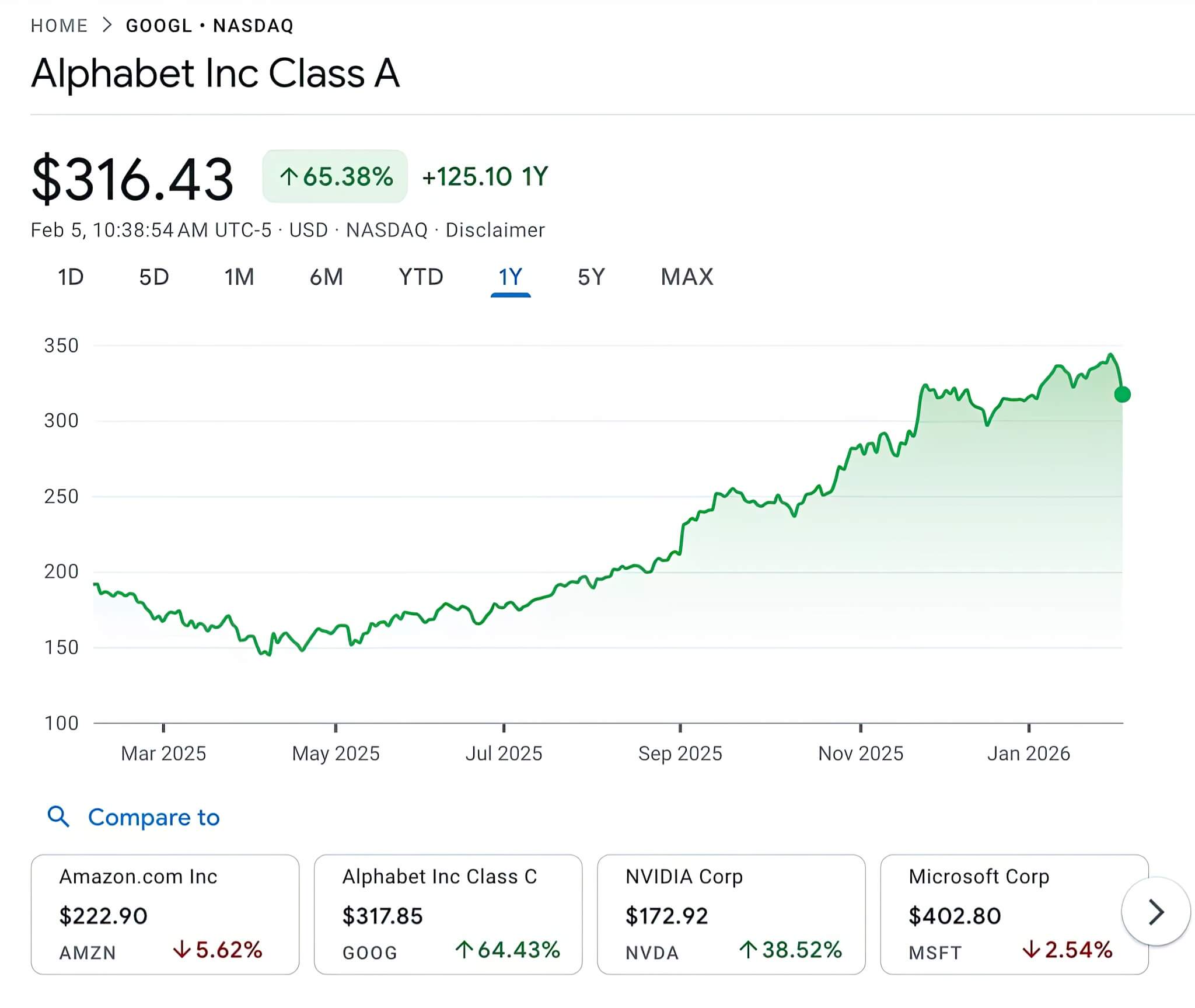 Google thắng lớn nhờ Gemini - Đoạt doanh thu kỷ lục