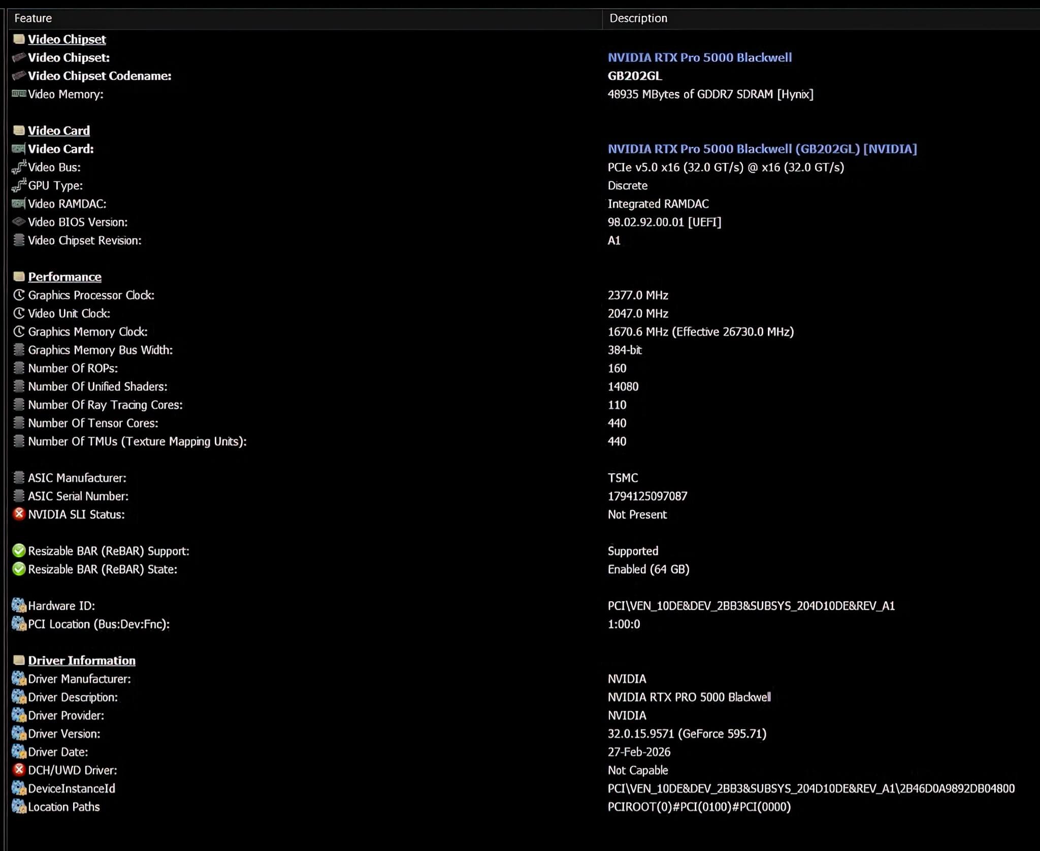 NVIDIA RTX PRO 5000 Blackwell và nghi vấn thiếu nhân xử lý