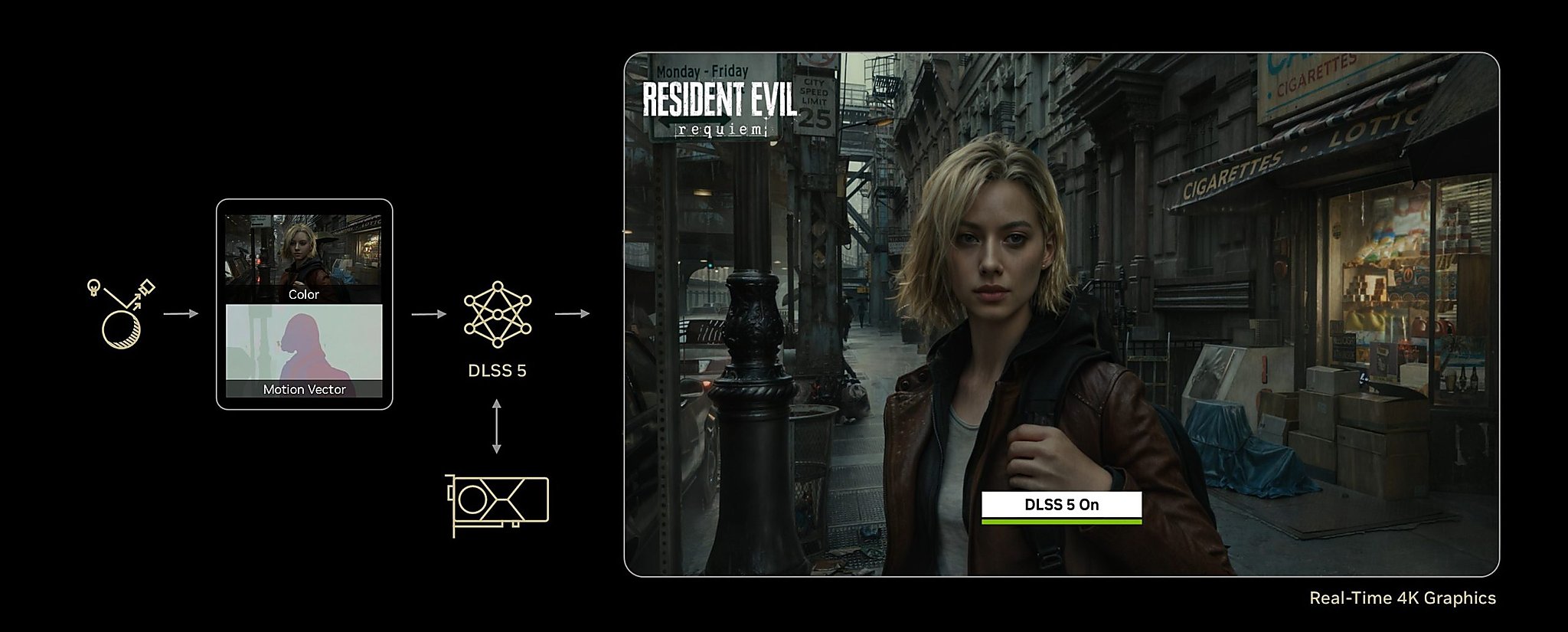 NVIDIA DLSS 5 và neural rendering tại GTC 2026