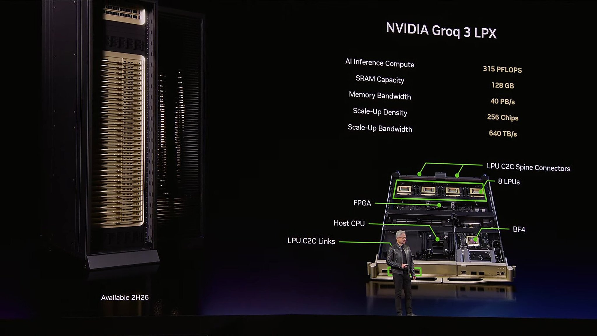 NVIDIA Rubin CPX Groq LPU GTC 2026 roadmap