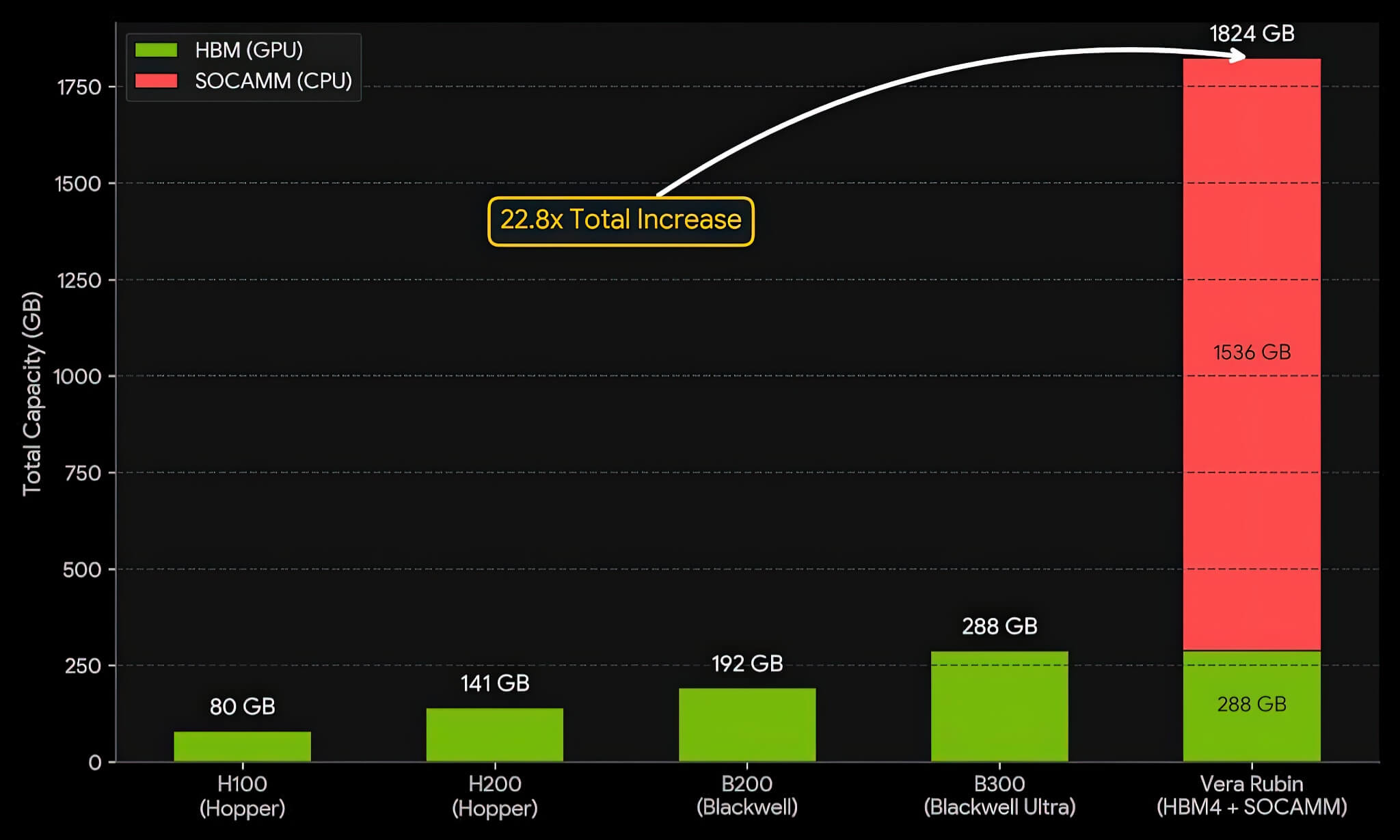 Vì sao cảnh báo của Michael Dell đáng để theo dõi ngay từ bây giờ?