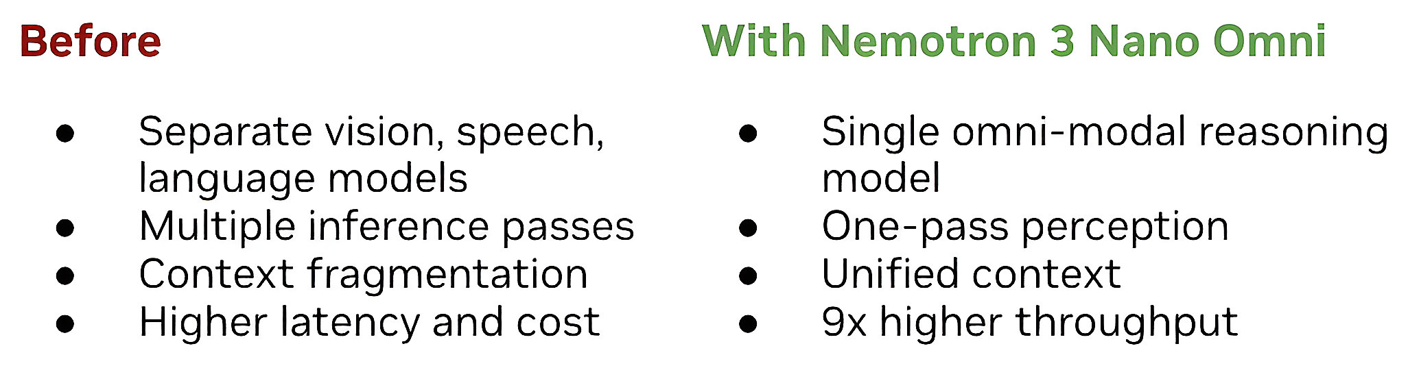 Một model hợp nhất thay đổi bài toán chi phí của agent AI ra sao?