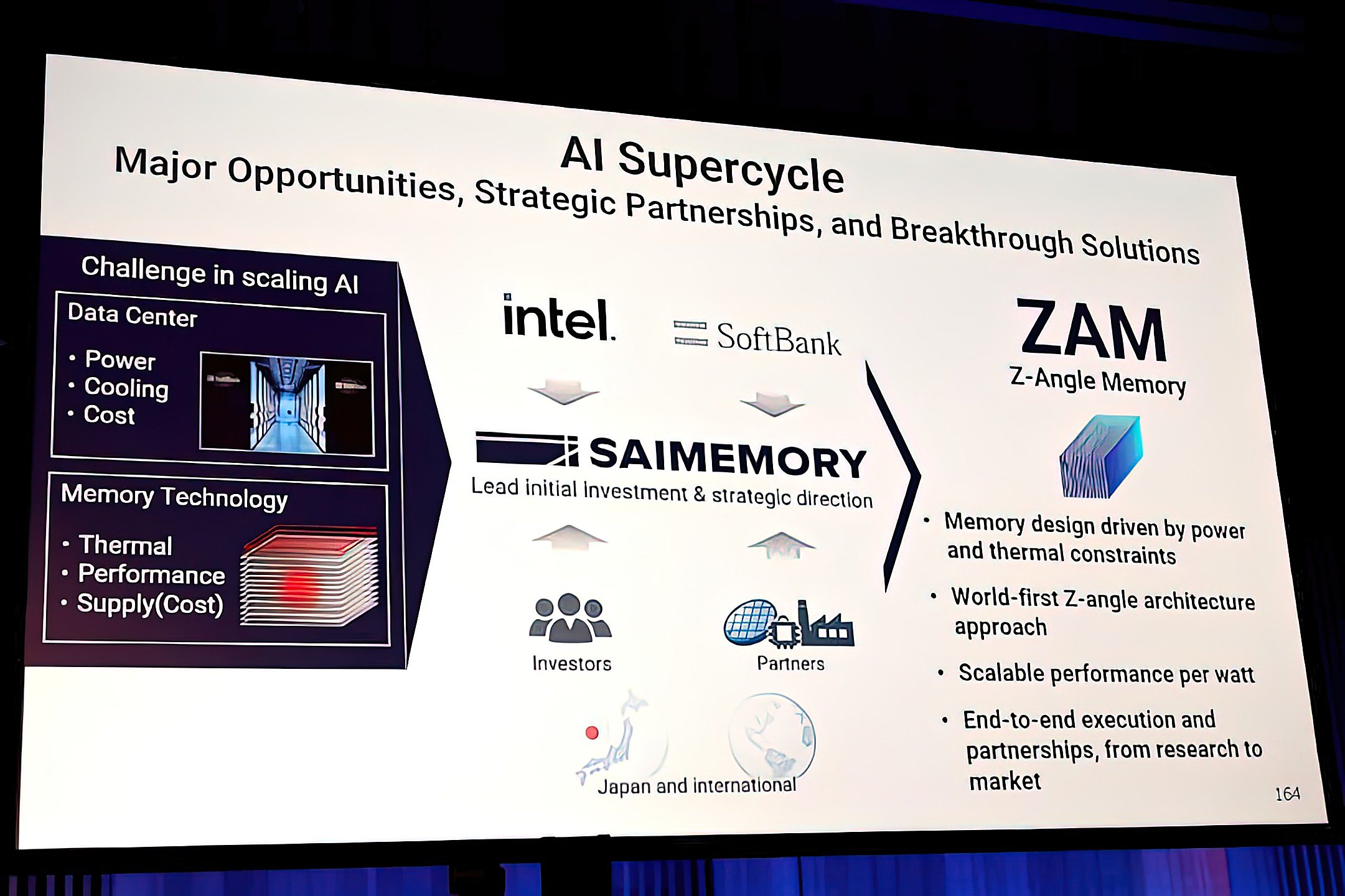 Intel ZAM thách thức HBM4: bộ nhớ mới cho chip AI có gì đáng chú ý?