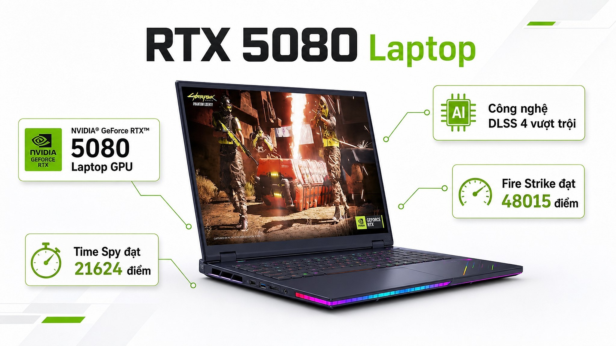 Multi Frame Generation trên RTX 50 Minh họa Multi Frame Generation tạo thêm frame AI trên RTX 50 so với RTX 40