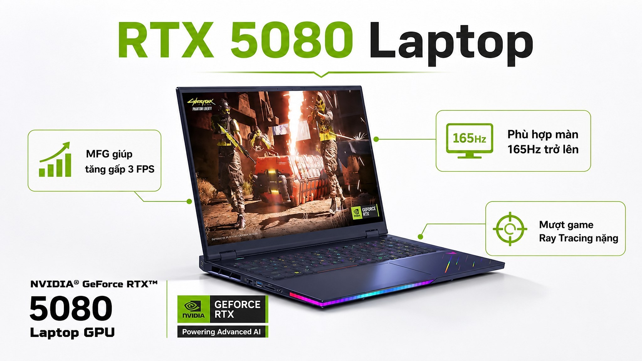 Khi nào MFG tạo khác biệt Laptop gaming bật ray tracing nặng trên màn 165Hz để khai thác MFG