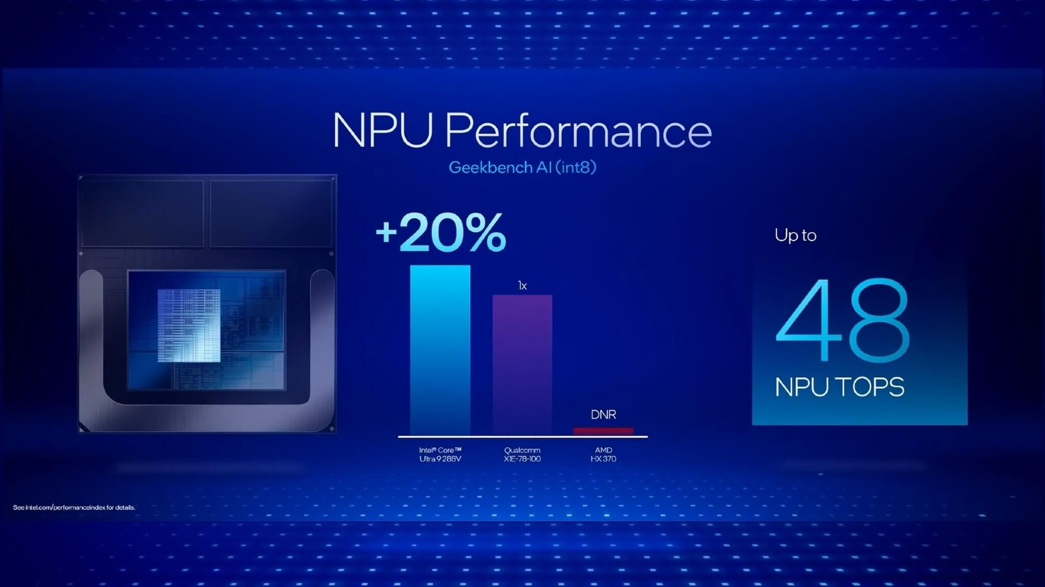 So sánh hiệu năng NPU 13 TOPS và 45 TOPS khi chạy tác vụ AI trên laptop 2026