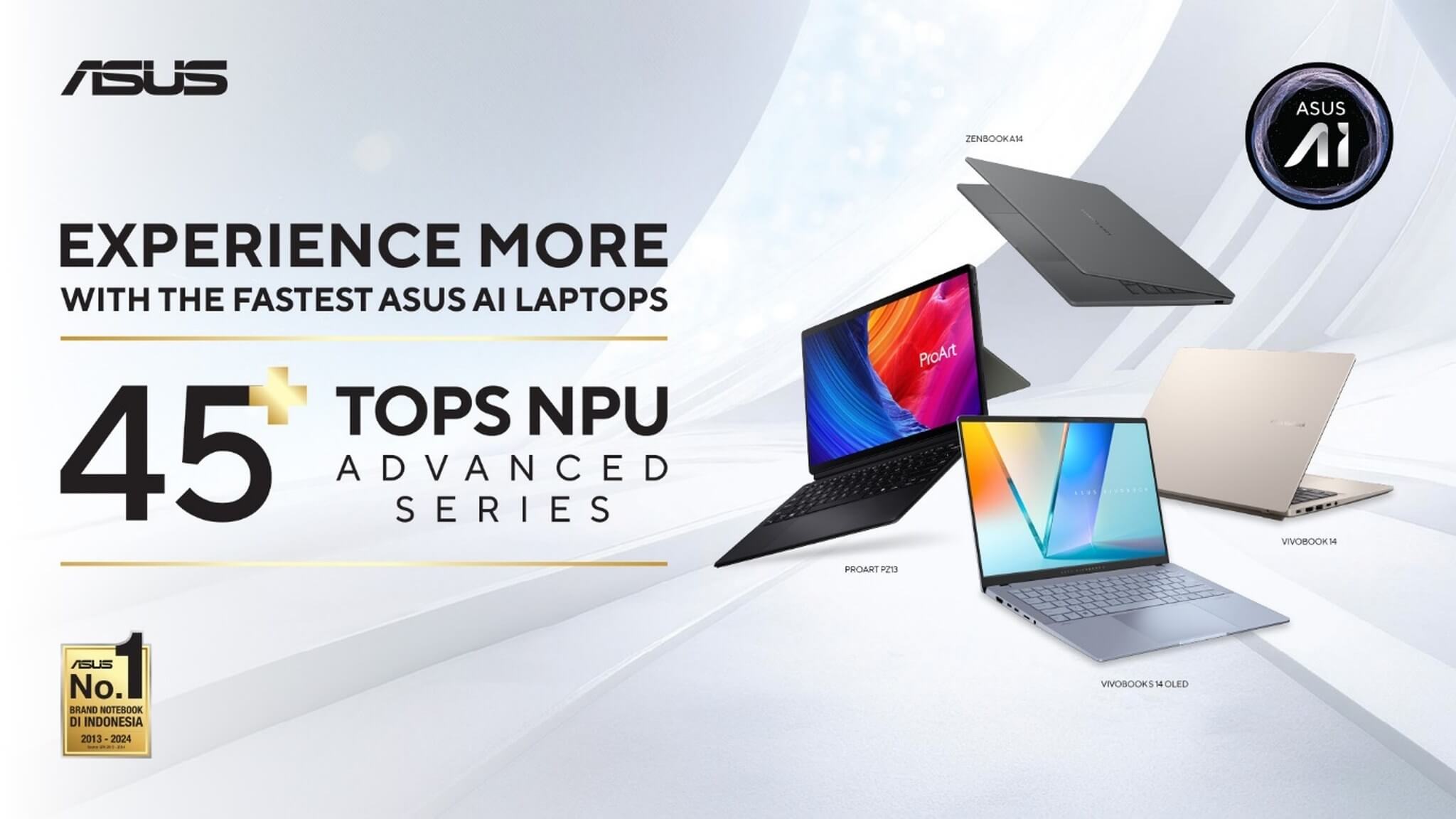 Infographic phân loại NPU laptop theo ngưỡng TOPS và tính năng AI tương ứng