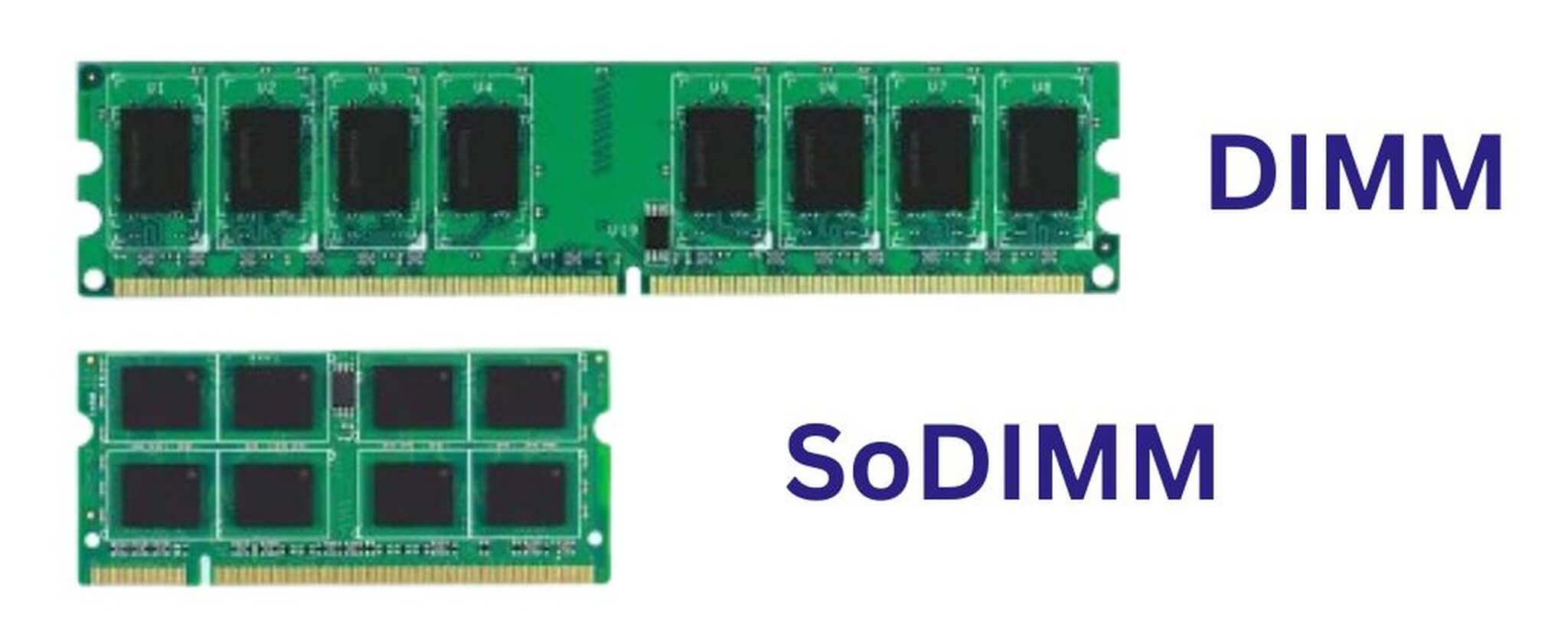 So sánh băng thông RAM Onboard LPDDR5X và SO-DIMM DDR5 Biểu đồ so sánh băng thông 68 GB/s của LPDDR5X hàn và 44 GB/s của DDR5 SO-DIMM