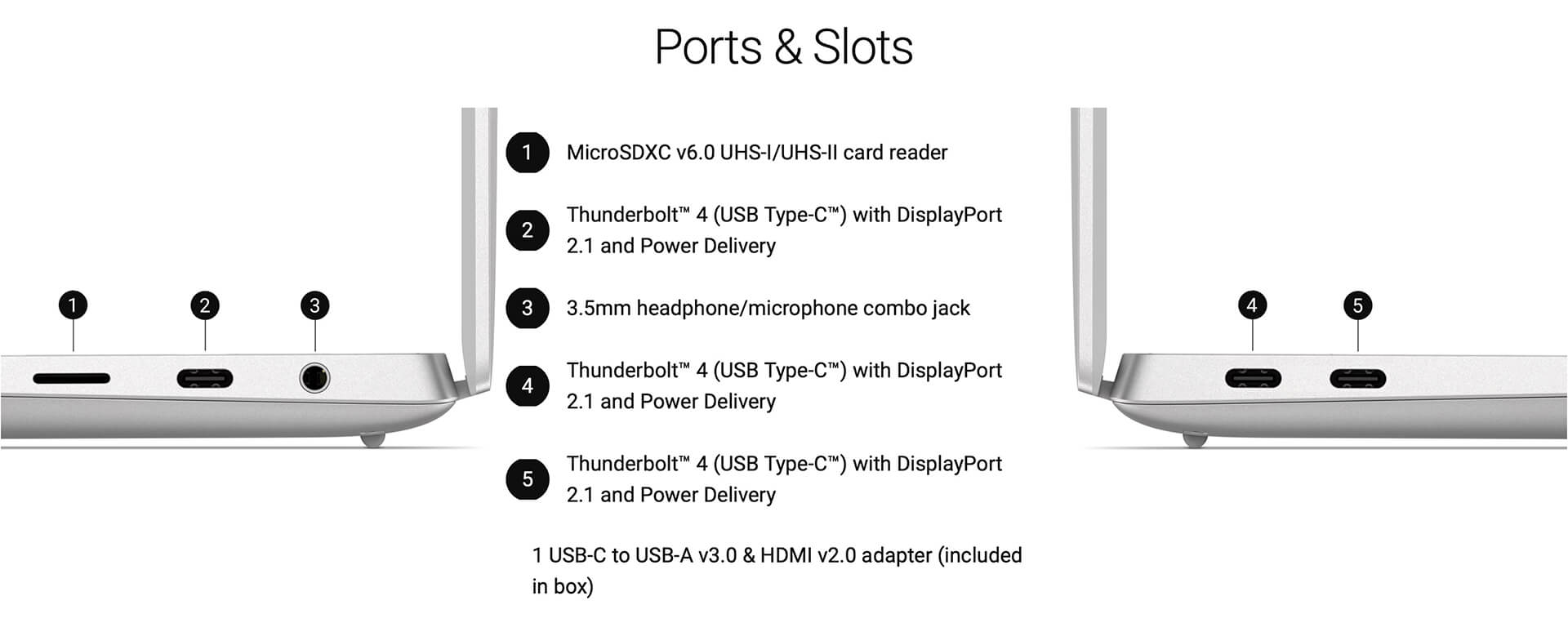 Hệ thống cổng kết nối trên Dell XPS 14 2024