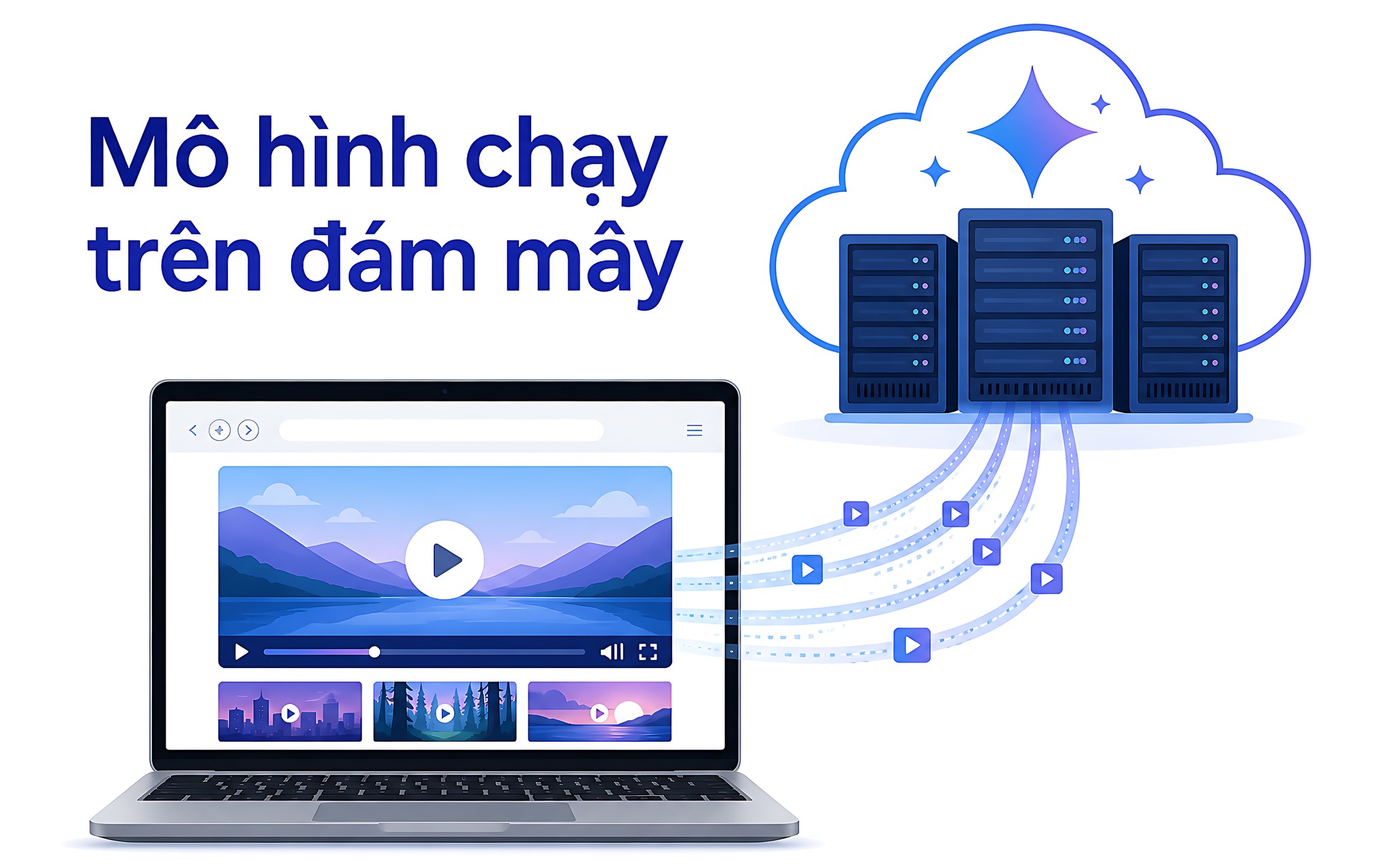 Mô hình Gemini Omni chạy trên đám mây, laptop chỉ truy cập qua trình duyệt