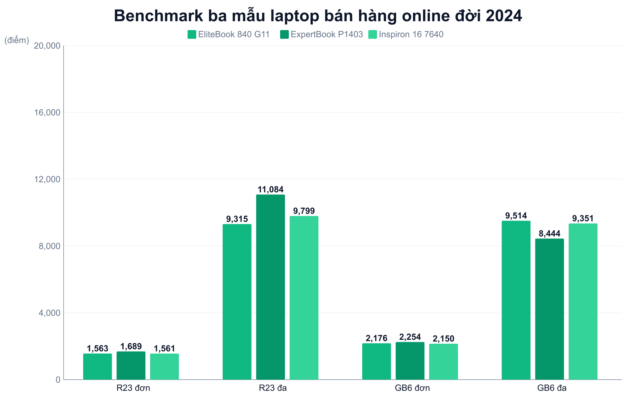 Ba mẫu laptop đời 2024 dành cho người kinh doanh đa kênh