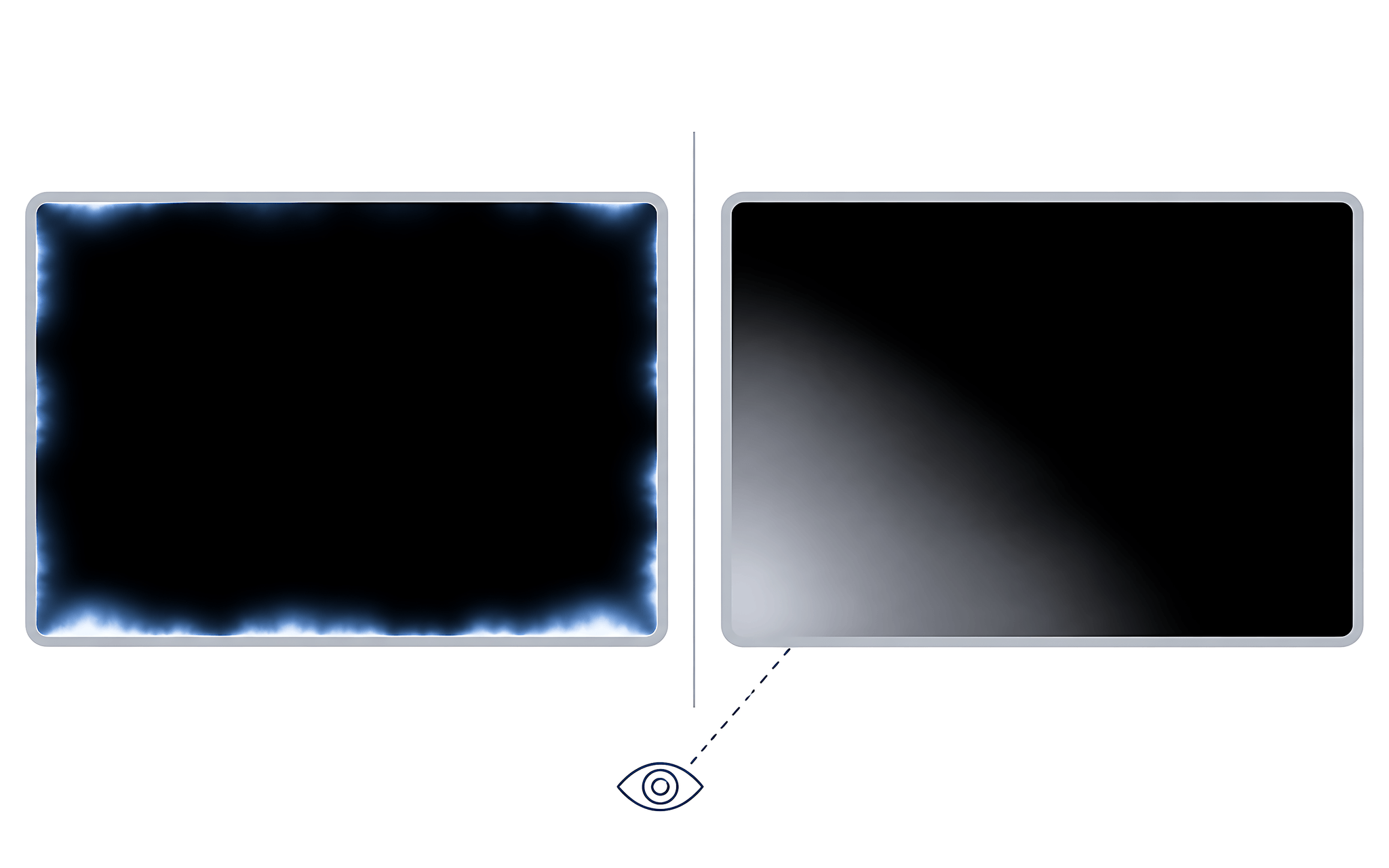 Hở sáng viền và IPS glow là hai hiện tượng hoàn toàn khác nhau Hở sáng viền và IPS glow là hai hiện tượng hoàn toàn khác nhau